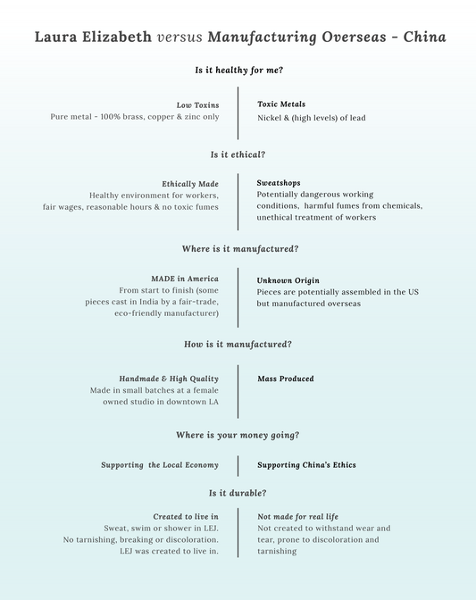 What makes LEJ different from those who manufacture in China??